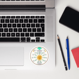 'Points of Sail' Bubble-free Sticker β Waterproof & Bold