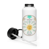 'Points of Sail' Stainless Steel Water Bottle