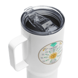 'Points of Sail' Stainless Steel Travel Mug