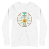 'Points of Sail' Unisex Long Sleeve T-Shirt β Nautical Style Meets Comfort